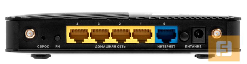 ZyXEL Keeneitc II Giga, вид сзади