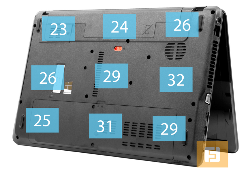 Температура обратной панели Acer Aspire E1-571G-53234G50Mnks