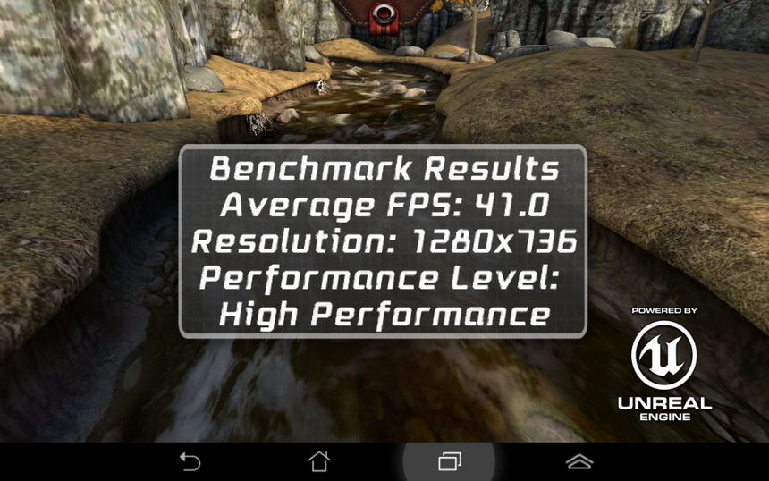 Результат ASUS Fonepad в программе Epic Citadel