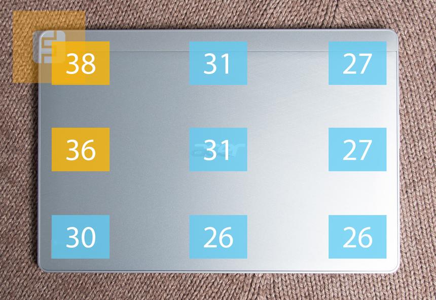 Температура задней панели Acer Aspire Switch 10