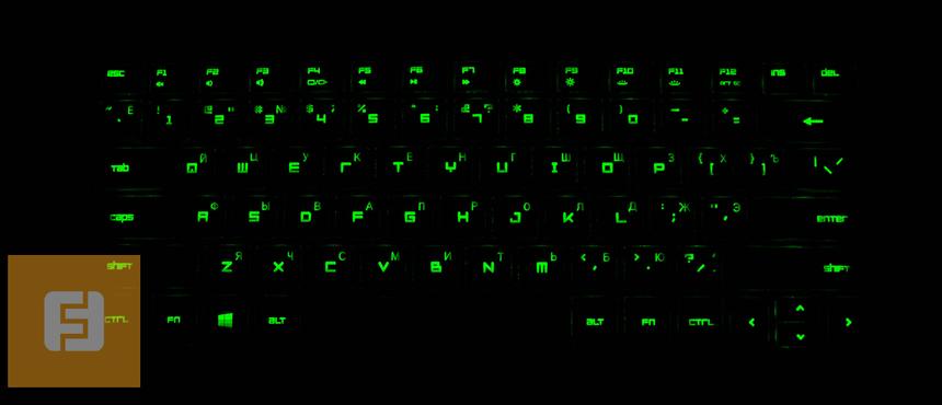Подсветка клавиатуры Razer Blade