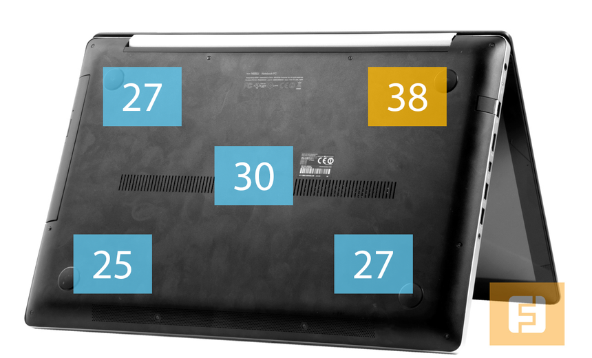 Температура обратной панели ASUS N550JV