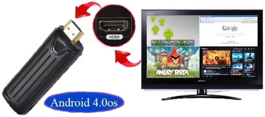 HDMI Stick — компактные медиаплееры на базе Android OS