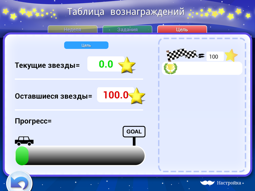 Таблица вознаграждений на планшете Imaginarium SuperPaquito