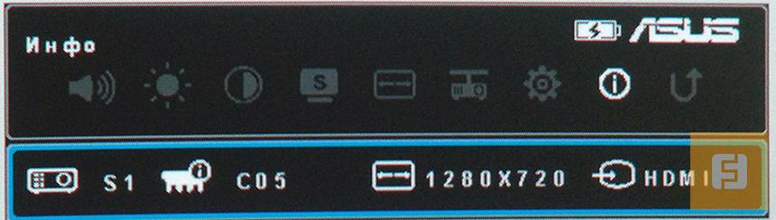 Информация о текущем состоянии