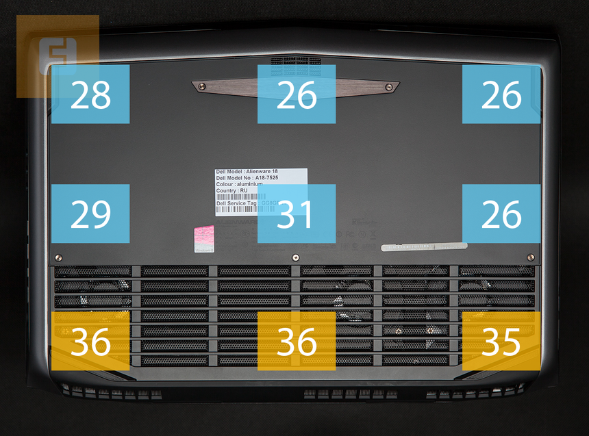 Температура нижней панели Dell Alienware 18