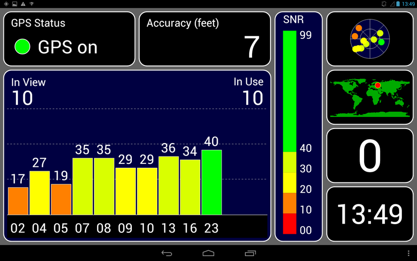 Результаты тестирования Lenovo IdeaTab S6000 в GPS Test