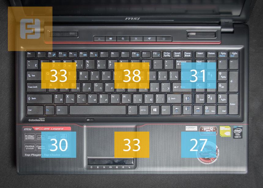 Температура верхней панели MSI GP60 2PE-008RU при выключенном Cooler Boost