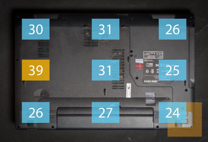 Температура нижней панели MSI GP60 2PE-008RU при выключенном Cooler Boost