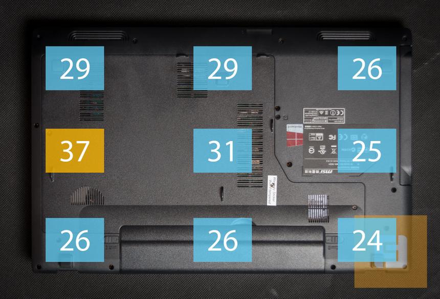 Температура нижней панели MSI GP60 2PE-008RU при включенном Cooler Boost