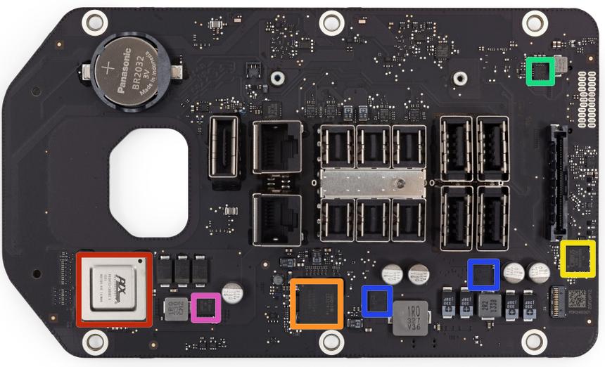 I/O-панель Apple Mac Pro 2013, оборотная сторона