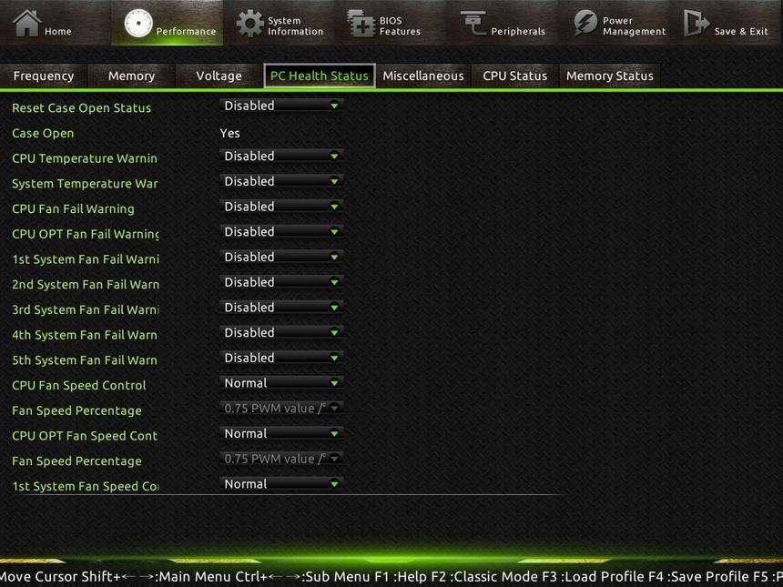 Боевая единица. Обзор материнской платы GIGABYTE G1.SNIPER 5