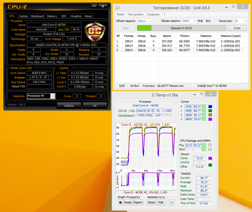 Результат автоматического разгона ЦП