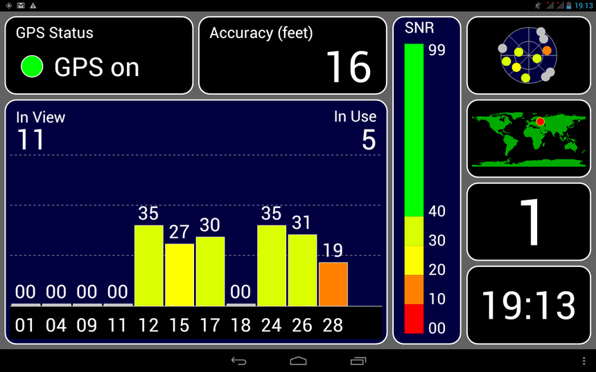 Результаты Wexler.TAB 10q в программе GPS Test
