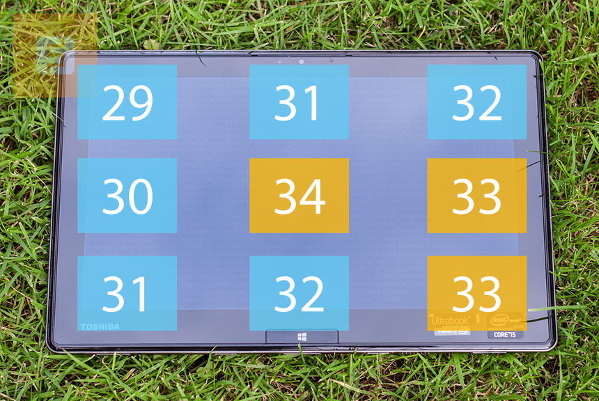 Температура верхней панели Toshiba Portege Z10t-A-L4S