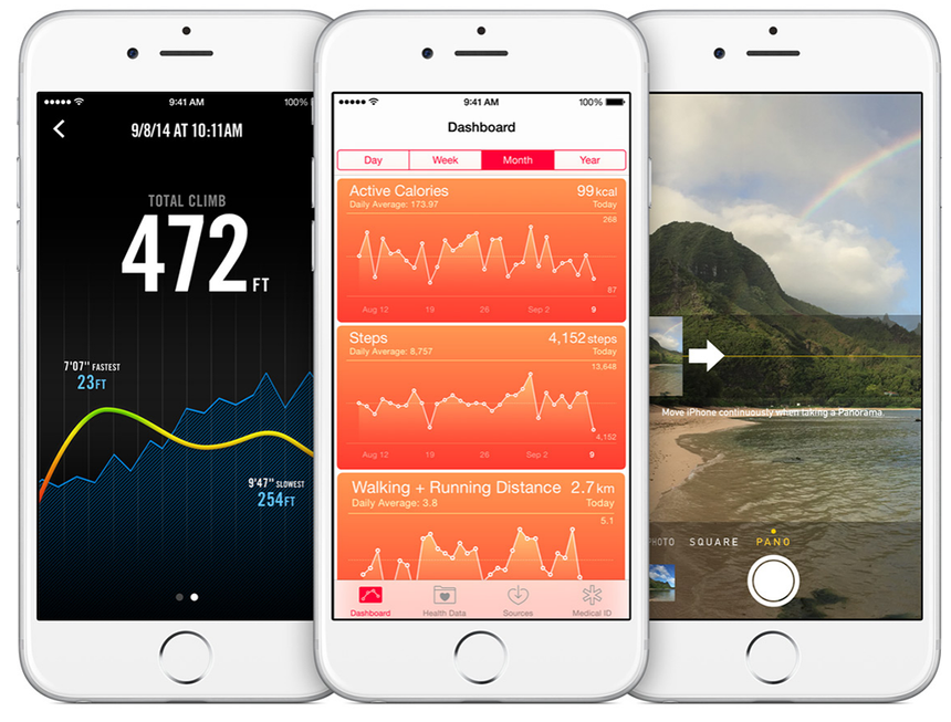 Отображение данных от сопроцессора Apple M8