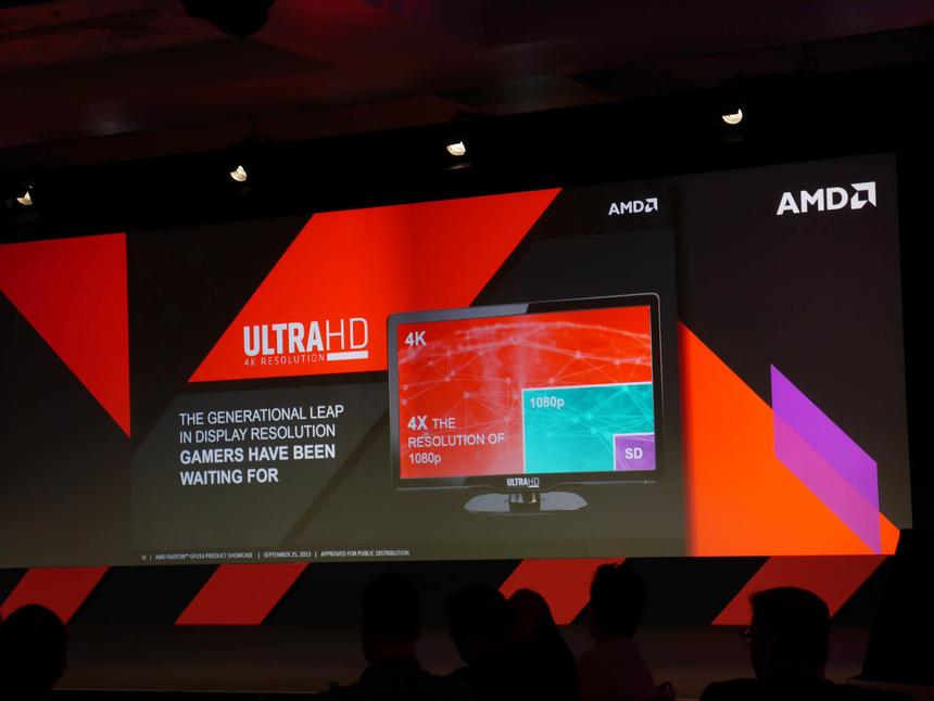 AMD и Ultra HD. Ultra HD и AMD