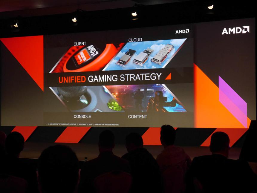 Играй, на чем хочешь!