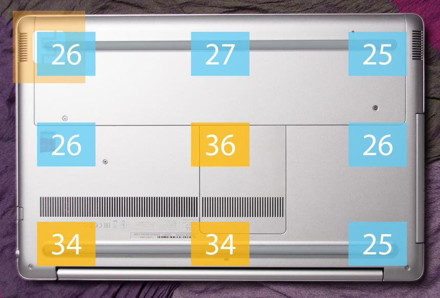 Температура нижней панели Dell Inspiron 7737