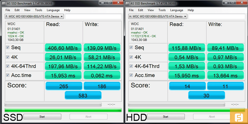 WD Black2, результаты AS SSD benchmark