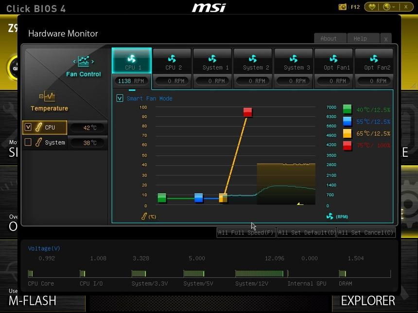 MSI Z97 XPOWER AC, BIOS, вкладка Hardware Monitor