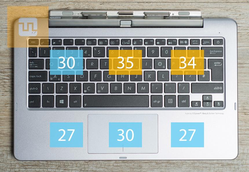 Температура верхней панели ASUS Transformer Book Trio TX201LA