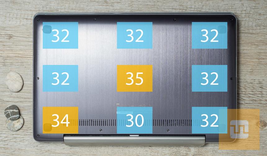 Температура нижней панели ASUS Transformer Book Trio TX201LA