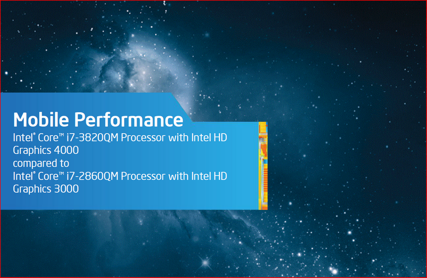 Мобильные процессоры