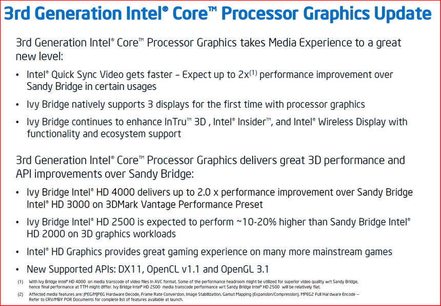Особенности новой интегрированной графики