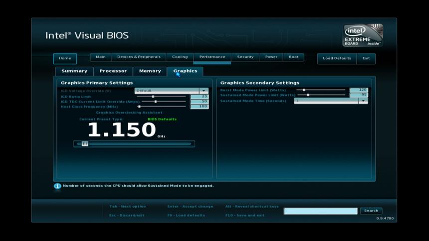 Вкладка Graphics