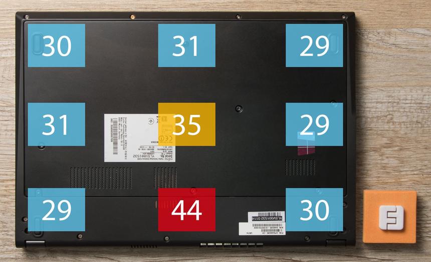 Температура нижней панели FUJITSU LIFEBOOK U574 во время игр