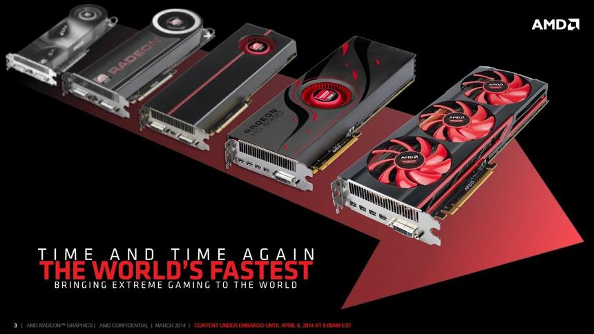 Эволюция двухпроцессорных флагманов AMD