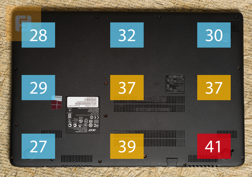 Температура нижней панели Acer Aspire V5-552G-10578G50akk