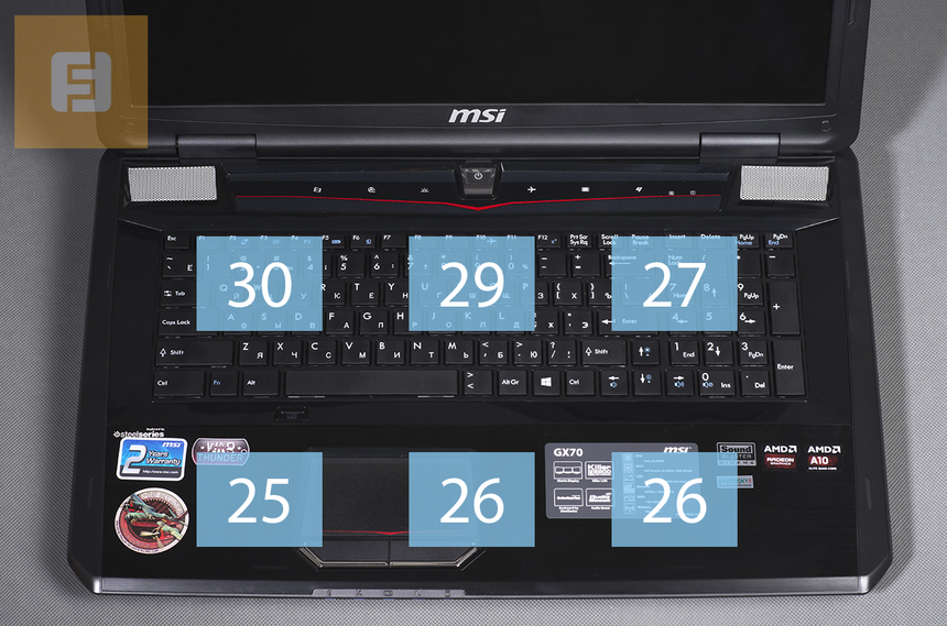 Тестирование системы охлаждения MSI GX70 3BE-028RU