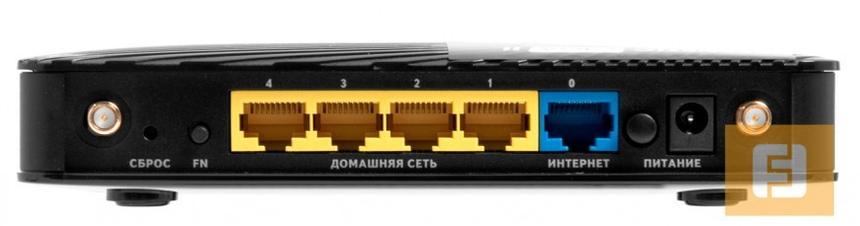 Задняя панель роутера: внешний порт, локальные порты, разъём внешнего адаптера питания, разъём USB