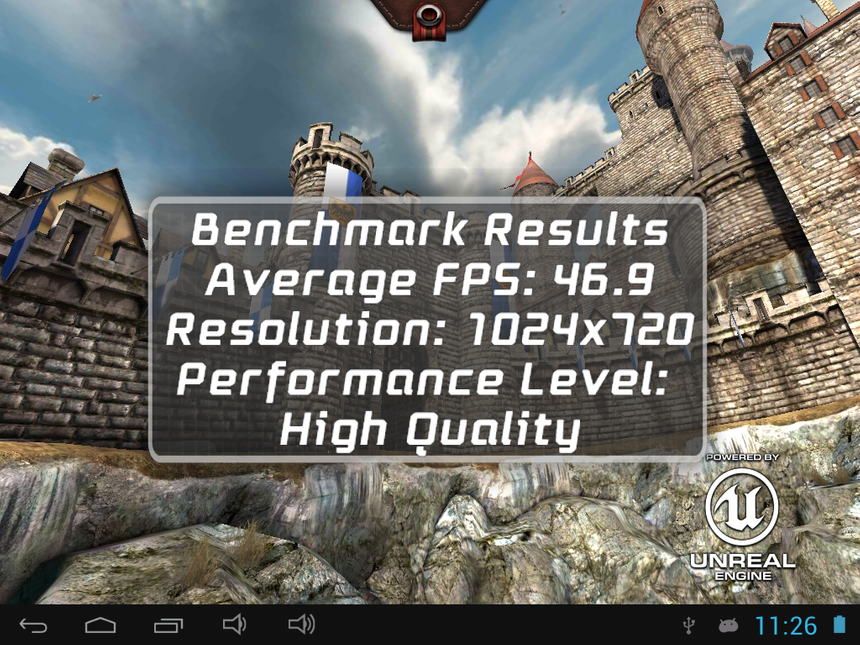 Результаты тестирования NetTAB SKAT RX в программе Epic Citadel