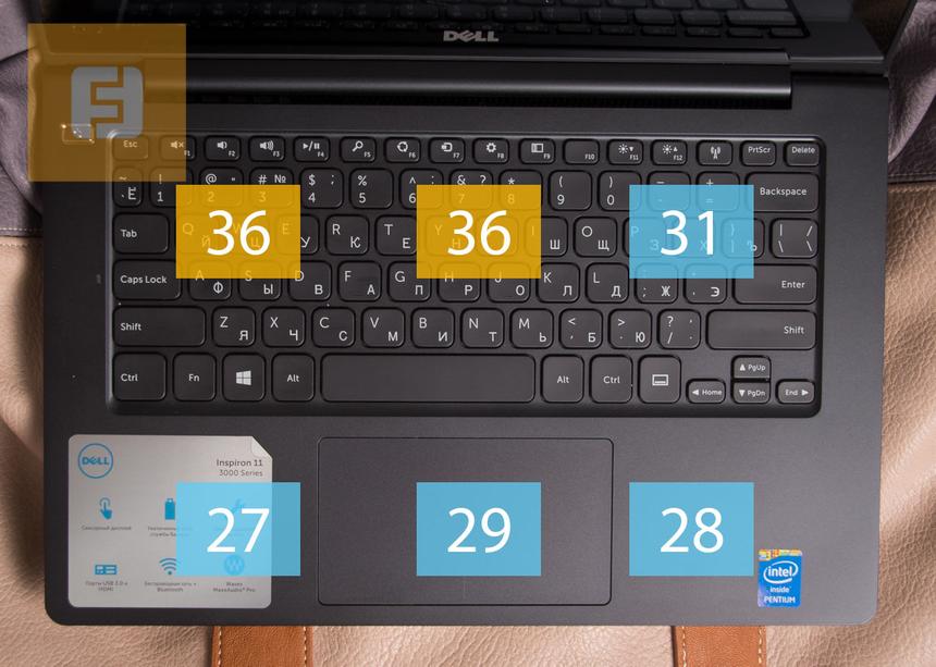 Температура верхней панели Dell Inspiron 3137 после часа игры