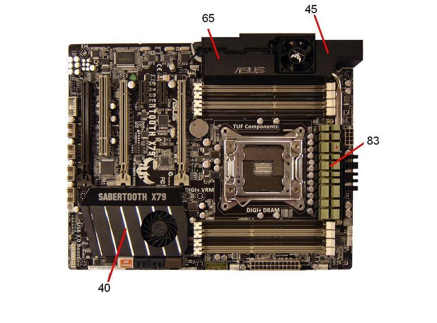 Температурный режим ASUS Sabertooth X79 без разгона