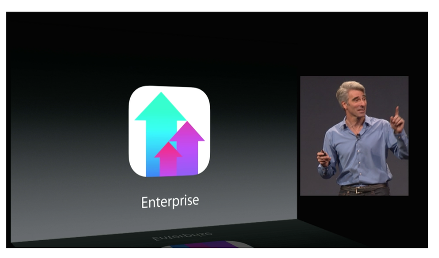 Онлайн-трансляция презентации Apple на WWDC 2014 по-русски