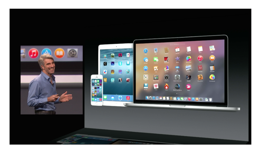 Онлайн-трансляция презентации Apple на WWDC 2014 по-русски