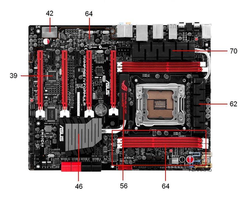 Температурный режим ASUS Rampage IV Formula без разгона