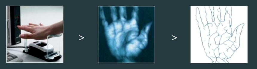 Fujitsu PalmSecure опознаёт владельца ПК без контакта с датчиком за 1 миллисекунду