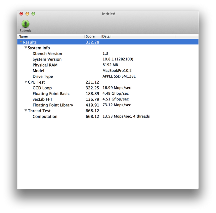 Тест производительности MacBook Pro 13 Retina в Xbench