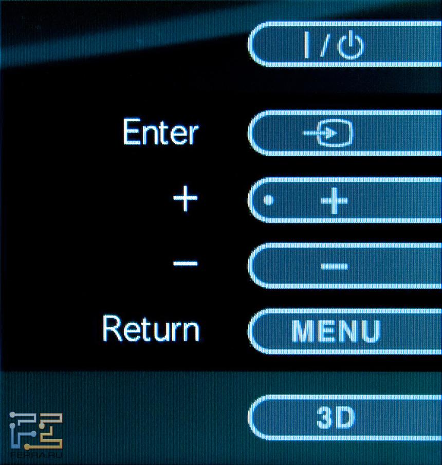 Пусть клавиш и не видно, но запутаться в них не выйдет