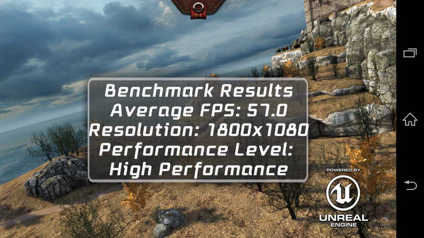 Результаты тестирования Sony Xperia Z3 в Epic Citadel