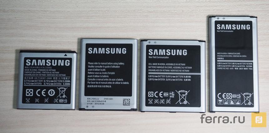 Аккумуляторы Samsung Galaxy S2, S3, S4 и S5