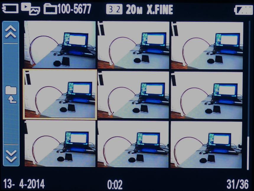 Король суперзумов. Обзор Sony Cyber-shot DSC-RX10