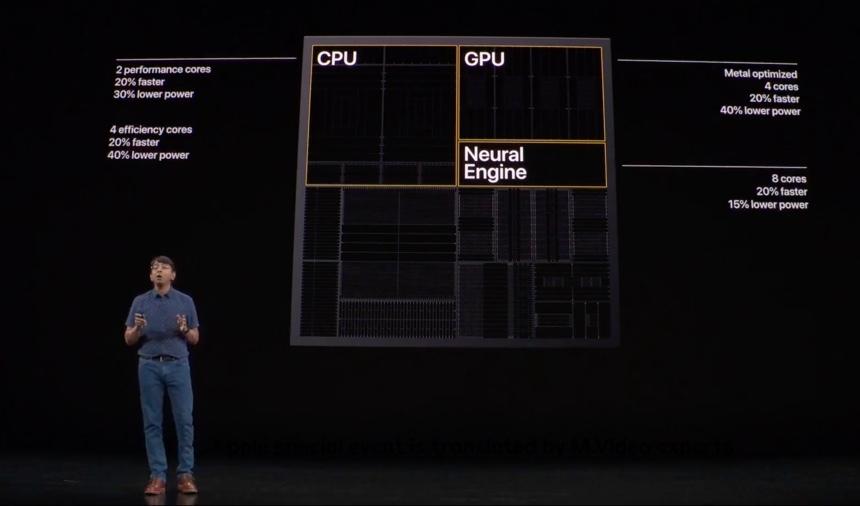 Круче в 100500 раз!