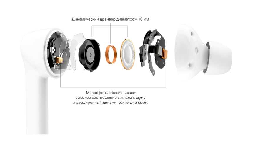 На бумаге всё красиво, но реальное качество звука — «под пивко пойдёт»