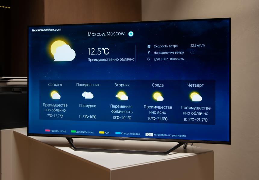 Что вы получаете при покупке китайского 4K-телевизора среднего класса в 2020 году